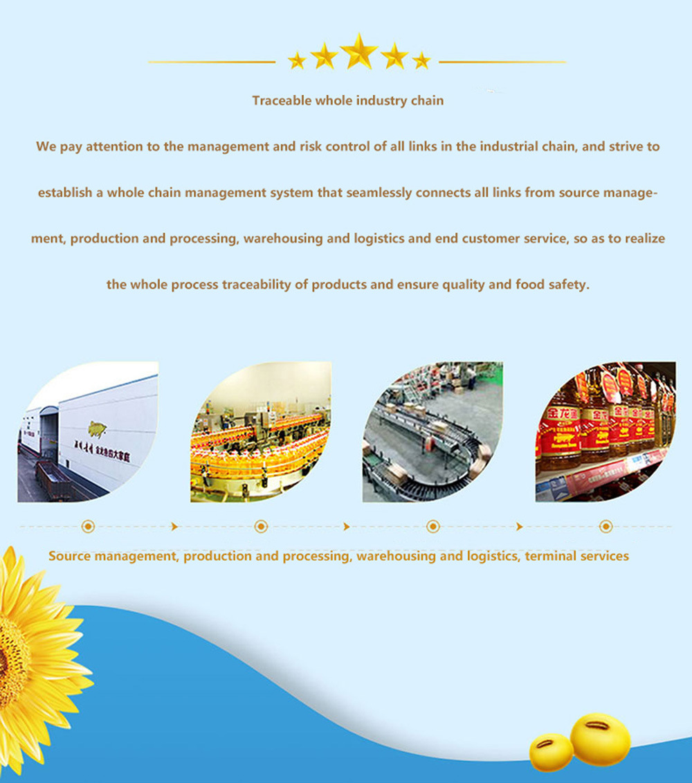 Chinese Traditional Cooking Edible Oil Blended Oil Plant Blended Oil Golden Ratio Blended Sunflower Oil