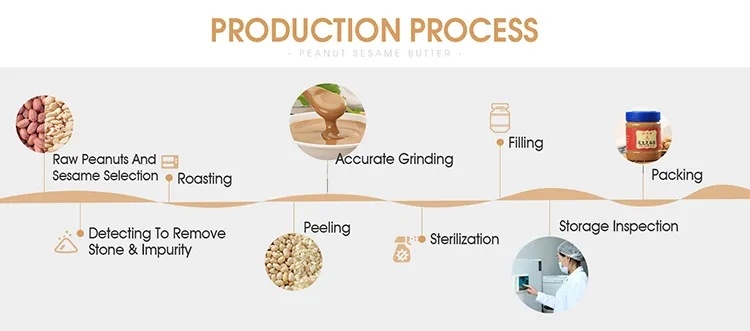 Wholesale Peanut Paste Professional Supply Peanut Butter 200g