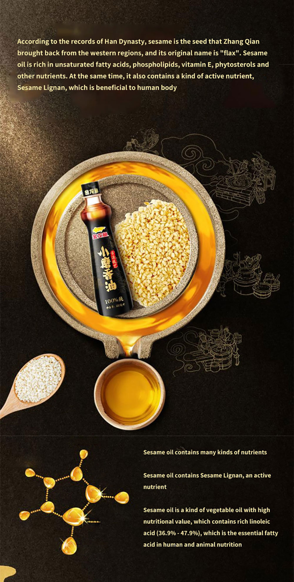 Sesame Sesame Oil, Edible Vegetable Oil, Chinese Edible Oil