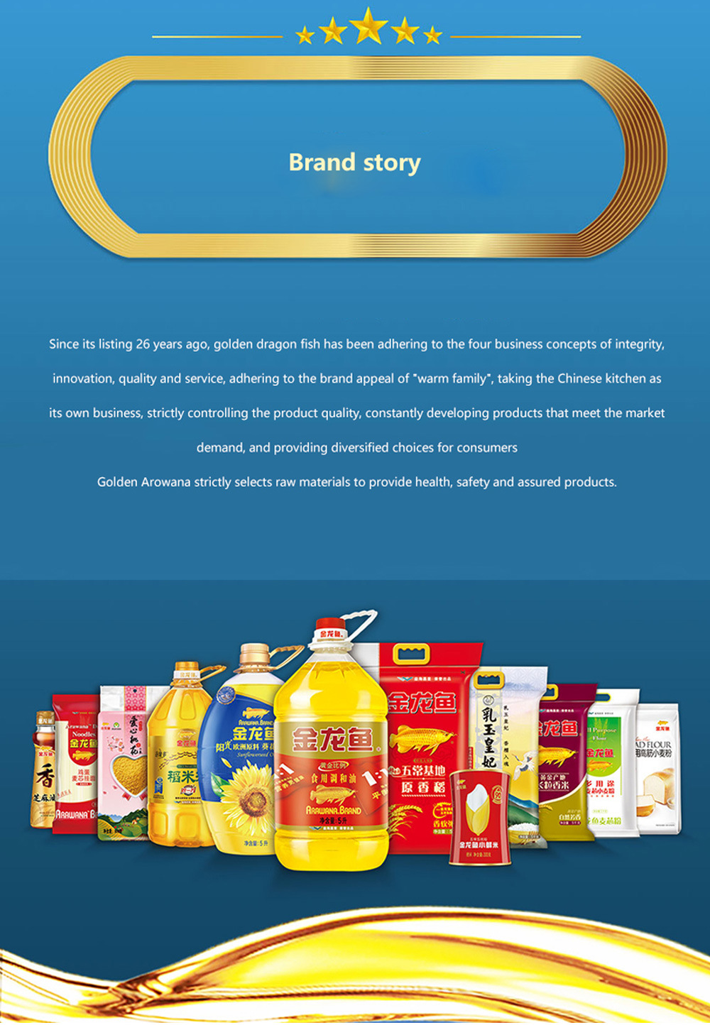 Chinese Traditional Cooking Edible Oil Blended Oil Vegetable Blended Oil Golden Ratio Blended Oil