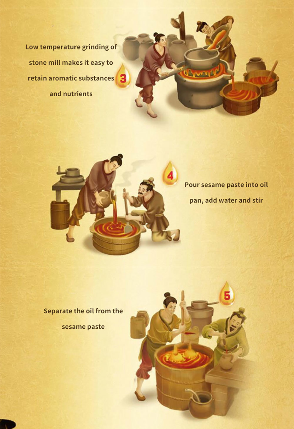 Factory Direct Edible Oil Cooking Oil Sesame Oil Vegetable Oil Seasoning Oil