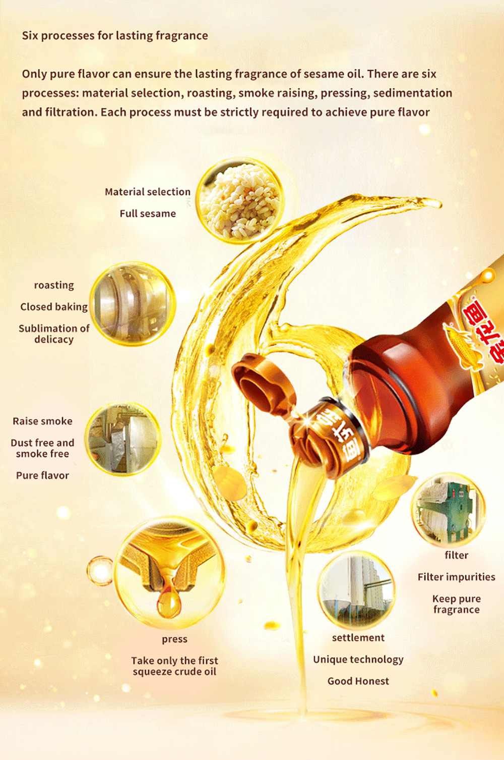 Wholesale Natural Pure 100% Sesame Oil, Vegetable Oil, Edible Oil, Peanut Oil, Olive Oil, Sunflower Oil, Sesame Oil