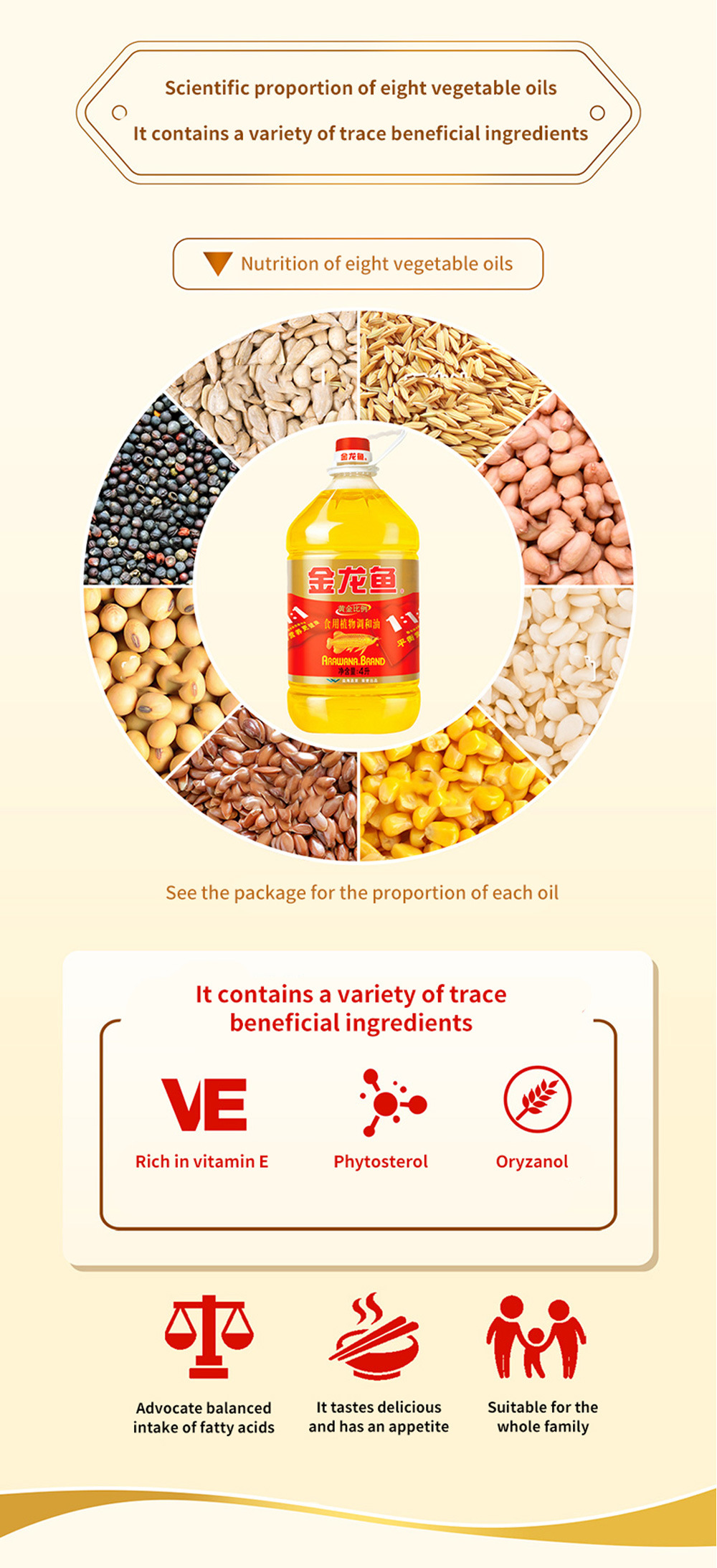 Cooking Seasoning Oil, Blending Oil, Cooking Oil, Peanut Oil, Sesame Oil