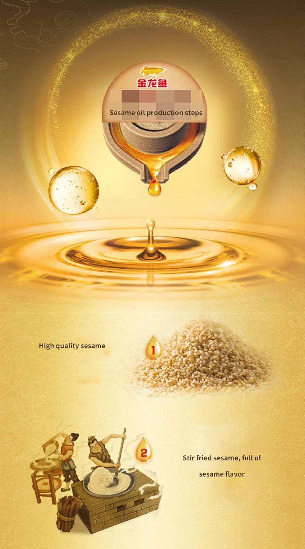 Price OEM Factory 100% Pure Sesame Oil