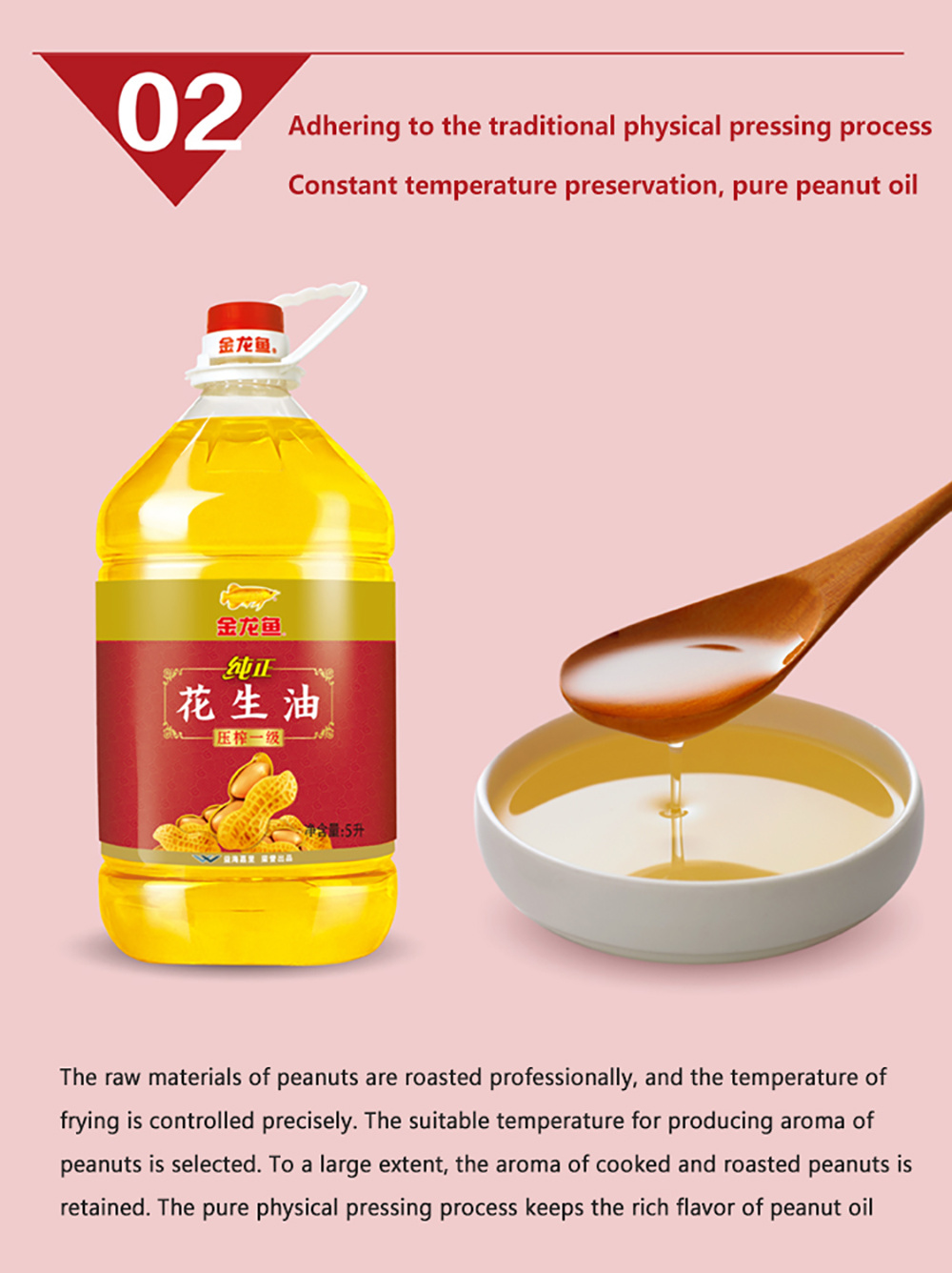 Pressed Peanut Oil, Sunflower Oil, Olive Oil, Sesame Oil, Edible Oil, Vegetable Oil